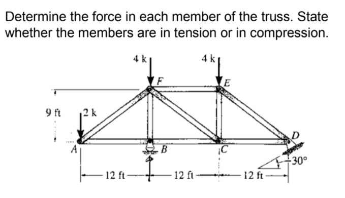 Determine the force in each member of the truss. State
whether the members are in tension or in compression.
4 k
4 k
E
9 ft
12 k
¡C
30°
12 ft
12 ft
12 ft
