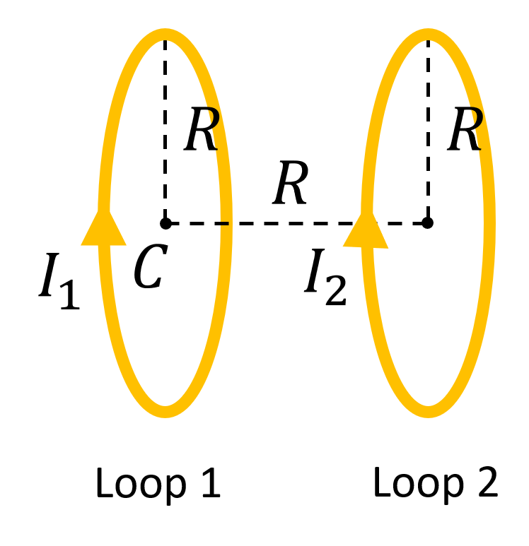 R
R
C.
I2
Loop 1
Loop 2

