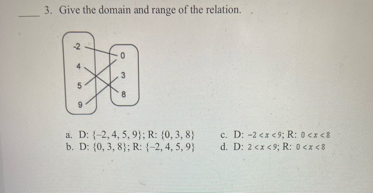 3. Give the domain and range of the relation.
3
9
a. D: {-2, 4, 5, 9}; R: {0, 3, 8}
b. D: {0, 3, 8}; R: {-2, 4, 5, 9}
c. D: -2 <x <9; R: 0 <x < 8
d. D: 2 <x <9; R: 0 <x < 8
CO
2.
4.
