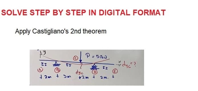 SOLVE STEP BY STEP IN DIGITAL FORMAT
Apply Castigliano's 2nd theorem
Ay
EIT EI
+ 2m +3m
Ⓒ
dyc
P = 5700
+ 2m +
FI
2m.
dy?