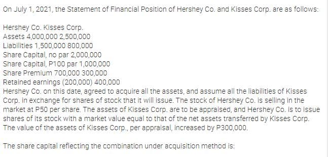 On July 1, 2021, the Statement of Financial Position of Hershey Co. and Kisses Corp. are as follows:
Hershey Co. Kisses Corp.
Assets 4,000,000 2,500,000
Liabilities 1,500,000 800,000
Share Capital, no par 2,000,000
Share Capital, P100 par 1,000,000
Share Premium 700,000 300,000
Retained earnings (200,000) 400,000
Hershey Co. on this date, agreed to acquire all the assets, and assume all the liabilities of Kisses
Corp. in exchange for shares of stock that it will issue. The stock of Hershey Co. is selling in the
market at P50 per share. The assets of Kisses Corp. are to be appraised, and Hershey Co. is to issue
shares of its stock with a market value equal to that of the net assets transferred by Kisses Corp.
The value of the assets of Kisses Corp., per appraisal, increased by P300,000.
The share capital reflecting the combination under acquisition method is:
