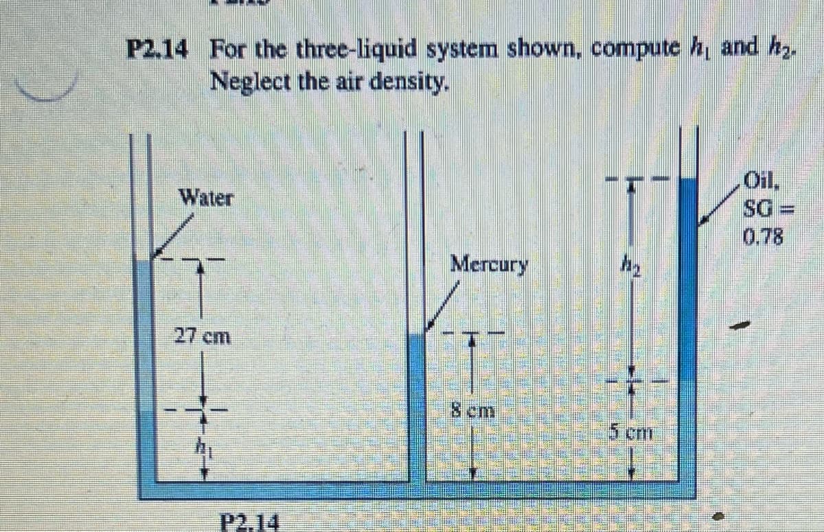 P2.14 For the three-liquid system shown, compute h, and h₂.
Neglect the air density.
27 cm
P2.14
Mercury
8 cm
Oil,
0.78