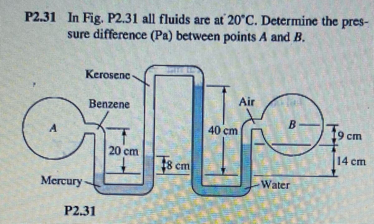P2.31 In Fig. P2.31 all fluids are at 20°C. Determine the pres-
sure difference (Pa) between points A and B.
Mercury
Kerosene
Benzene
P2.31
20 cm
18 cm
40 cm
Air
P
D
Water
19 cm
14 cm