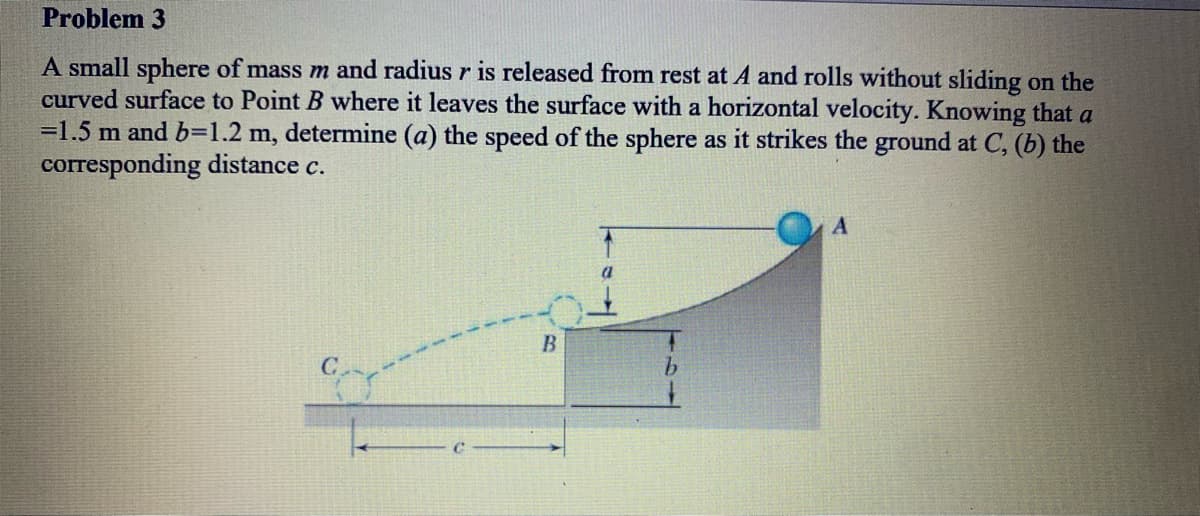 Problem 3
A small sphere of mass m and radius r is released from rest at A and rolls without sliding
curved surface to Point B where it leaves the surface with a horizontal velocity. Knowing that a
=1.5 m and b=1.2 m, determine (a) the speed of the sphere as it strikes the ground at C, (b) the
corresponding distance c.
on the
a

