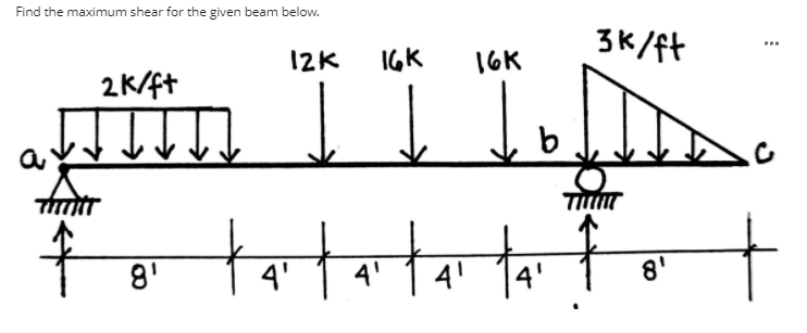 Find the maximum shear for the given beam below.
3K/ft
...
12K
IGK
16K
2K/ft
b
T
Fotototatot
8'
4'
4'
4'
8'
