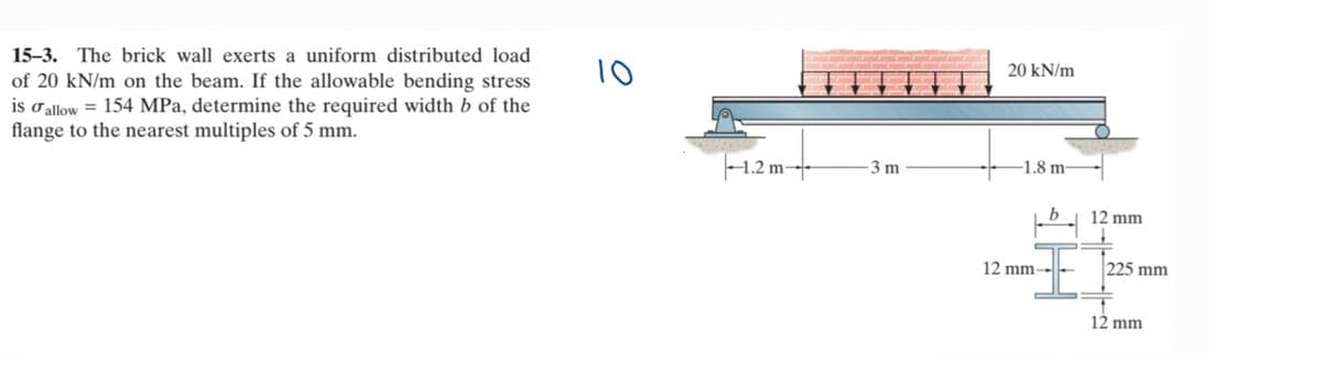 15-3. The brick wall exerts a uniform distributed load
of 20 kN/m on the beam. If the allowable bending stress
is oallow = 154 MPa, determine the required width b of the
flange to the nearest multiples of 5 mm.
10
|--1.2 m-
3 m
20 kN/m
-1.8 m-
12 mm-
12 mm
225 mm
12 mm