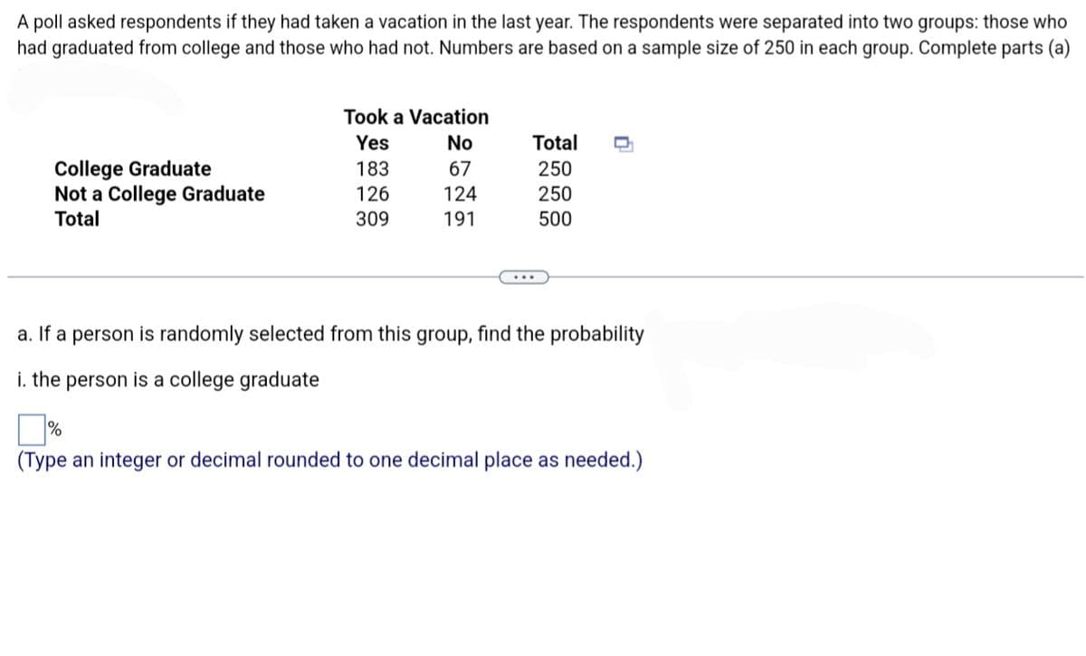 A poll asked respondents if they had taken a vacation in the last year. The respondents were separated into two groups: those who
had graduated from college and those who had not. Numbers are based on a sample size of 250 in each group. Complete parts (a)
College Graduate
Not a College Graduate
Total
Took a Vacation
Yes
183
126
309
No
67
124
191
Total
250
250
500
0
a. If a person is randomly selected from this group, find the probability
i. the person is a college graduate
%
(Type an integer or decimal rounded to one decimal place as needed.)