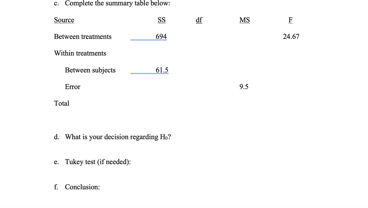 c. Complete the summary table below:
Source
Between treatments
Within treatments
Between subjects
Error
Total
e. Tukey test (if needed):
SS
f. Conclusion:
694
d. What is your decision regarding Ho?
61.5
df
000000
MS
9.5
F
24.67