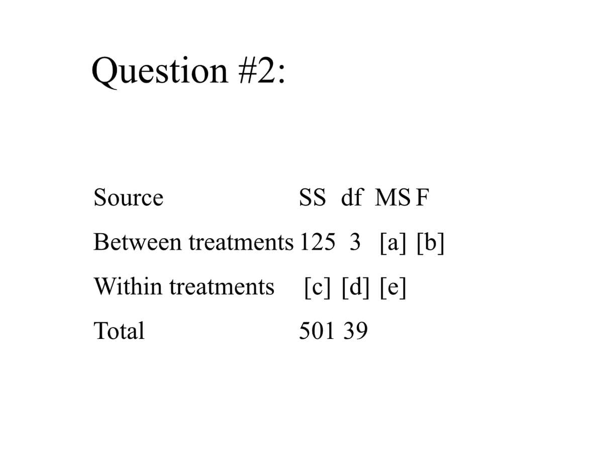Question #2:
Source
SS df MS F
Between treatments 125 3 [a] [b]
Within treatments
[c] [d] [e]
Total
501 39