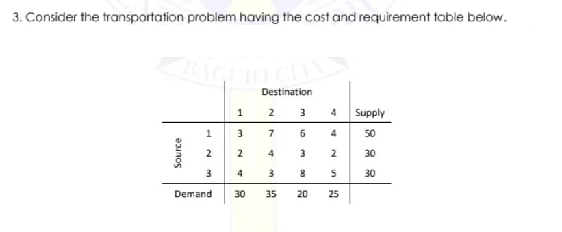 3. Consider the transportation problem having the cost and requirement table below.
Destination
1
2
4
Supply
1
7
6
4
50
2
3
2
30
3
4
3 8 5
30
Demand
30
35
20
25
3.
3.
Source
