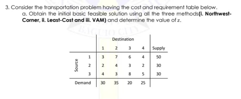 3. Consider the transportation problem having the cost and requirement table below.
a. Obtain the initial basic feasible solution using all the three methods(i. Northwest-
Corner, ii. Least-Cost and ii. VAM) and determine the value of z.
Destination
1
2
3
4
Supply
1
7
6
4
50
2
3
2
30
3
4
3 8 5
30
Demand
30
35
20
25
