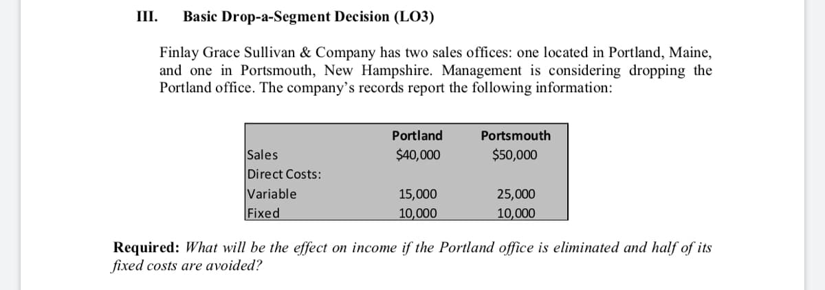 III.
Basic Drop-a-Segment Decision (LO3)
Finlay Grace Sullivan & Company has two sales offices: one located in Portland, Maine,
and one in Portsmouth, New Hampshire. Management is considering dropping the
Portland office. The company's records report the following information:
Portland
Portsmouth
Sales
$40,000
$50,000
Direct Costs:
Variable
15,000
25,000
Fixed
10,000
10,000
Required: What will be the effect on income if the Portland office is eliminated and half of its
fixed costs are avoided?
