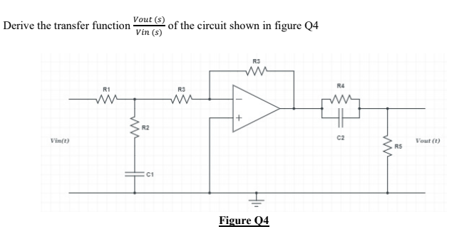 Vout (s)
of the circuit shown in figure Q4
Vin (s)
Derive the transfer function ·
R4
R1
RS
R2
C2
Vin(t)
Vout (1)
RS
C1
