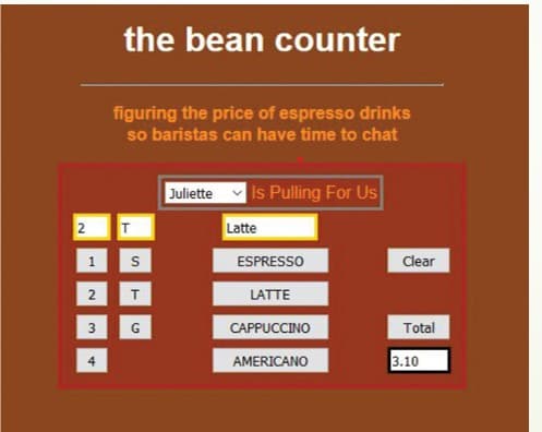 the bean counter
figuring the price of espresso drinks
so baristas can have time to chat
Juliette
Is Pulling For Us
2.
Latte
1
ESPRESSO
Clear
LATTE
CAPPUCCINO
Total
AMERICANO
3.10
