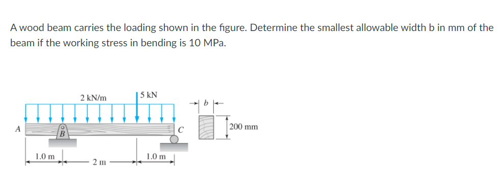 A wood beam carries the loading shown in the figure. Determine the smallest allowable width b in mm of the
beam if the working stress in bending is 10 MPa.
| 5 kN
2 kN/m
A
200 mm
1.0 m
1.0 m
2 m
