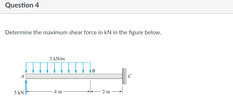 Question 4
Determine the maximum shear force in kN in the figure below.
2 kN/m
A
C
5 kN
4 m
2 m
