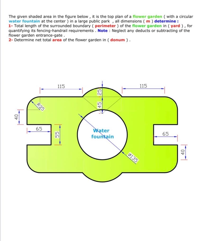 The given shaded area in the figure below, it is the top plan of a flower garden (with a circular
water fountain at the center) in a large public park, all dimensions (m) determine :
1- Total length of the surrounded boundary ( perimeter) of the flower garden in (yard), for
quantifying its fencing-handrail requirements. Note: Neglect any deducts or subtracting of the
flower garden entrance-gate.
2- Determine net total area of the flower garden in (donum).
115
R35
- a sv
65
Water
fountain
FO
115
0135
65
Гот