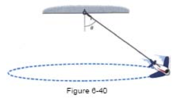 Figure 8-40
