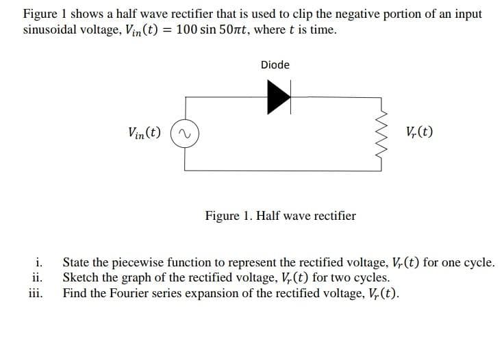 Figure 1 shows a half wave rectifier that is used to clip the negative portion of an input
sinusoidal voltage, Vin (t) = 100 sin 50nt, where t is time.
Diode
Vin (t)
V,(t)
Figure 1. Half wave rectifier
State the piecewise function to represent the rectified voltage, V,(t) for one cycle.
Sketch the graph of the rectified voltage, V, (t) for two cycles.
Find the Fourier series expansion of the rectified voltage, V, (t).
i.
ii.
iii.
