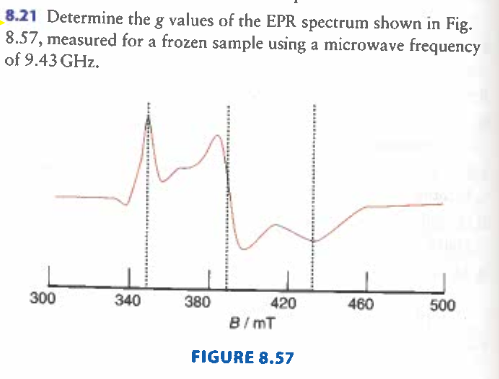 8.21 Determine the g values of the EPR spectrum shown in Fig.
8.57, measured for a frozen sample using a microwave frequency
of 9.43 GHz.
300
340
380
420
B/mT
FIGURE 8.57
460
500