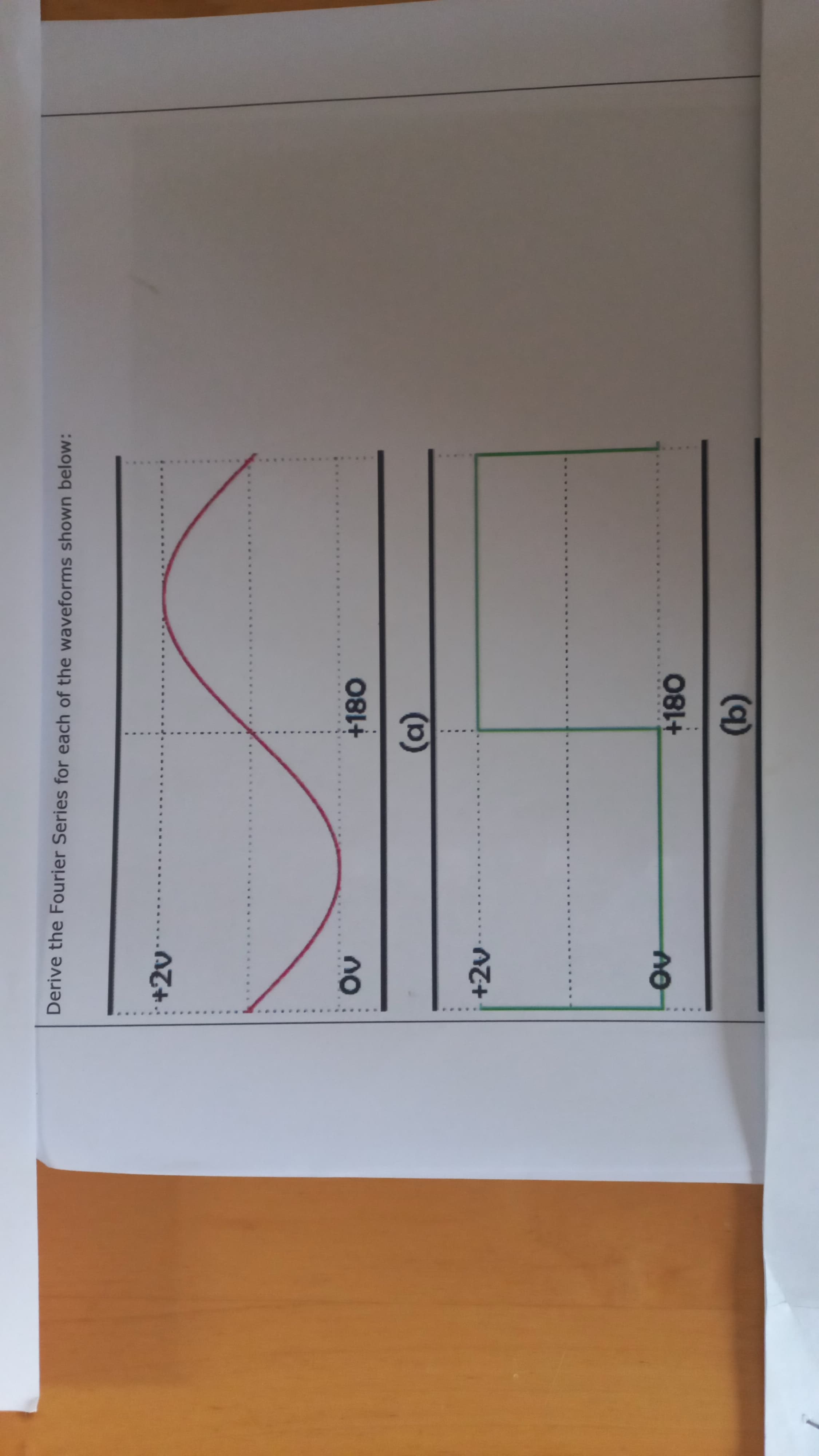 +180
(a)
+180
...
Derive the Fourier Series for each of the waveforms shown below:
