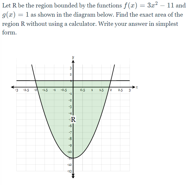 Let R be the region bounded by the functions f(x) = 3x? – 11 and
g(x) = 1 as shown in the diagram below. Find the exact area of the
-
region R without using a calculator. Write your answer in simplest
form.
2
-3
-2.5
-2
-1.5
-1
-0.5
0.5
1.5
2
2.5
3
-1
-2
-3
-4
R
-6
-7
-8
-10
-12
-13
9 유
