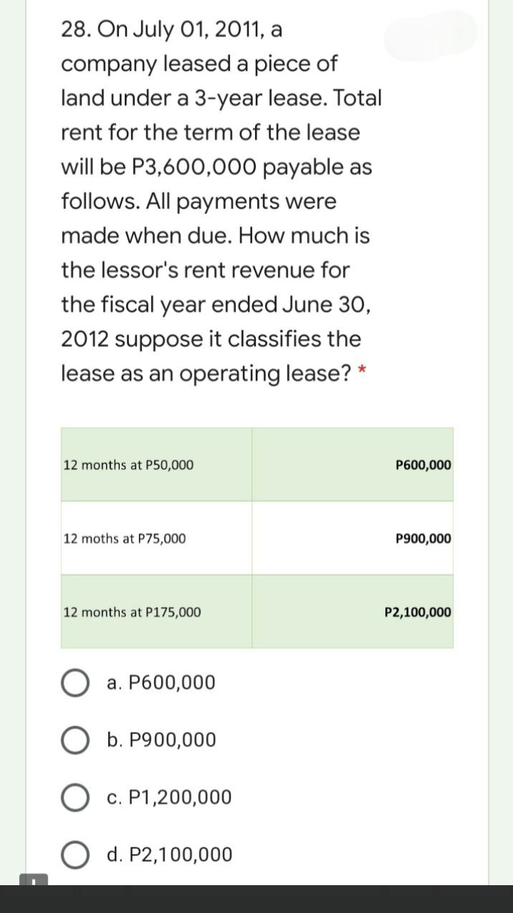 28. On July 01, 2011, a
company leased a piece of
land under a 3-year lease. Total
rent for the term of the lease
will be P3,600,000 payable as
follows. All payments were
made when due. How much is
the lessor's rent revenue for
the fiscal year ended June 30,
2012 suppose it classifies the
lease as an operating lease? *
12 months at P50,000
P600,000
12 moths at P75,000
P900,000
12 months at P175,000
P2,100,000
a. P600,000
O b. P900,000
O c. P1,200,000
O d. P2,100,000
