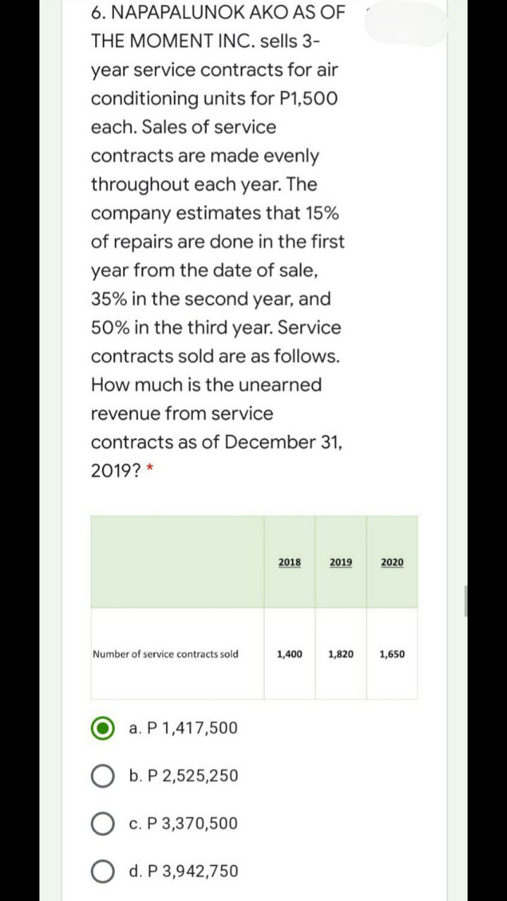 6. NAPAPALUNOK AKO AS OF
THE MOMENT INC. sells 3-
year service contracts for air
conditioning units for P1,500
each. Sales of service
contracts are made evenly
throughout each year. The
company estimates that 15%
of repairs are done in the first
year from the date of sale,
35% in the second year, and
50% in the third year. Service
contracts sold are as follows.
How much is the unearned
revenue from service
contracts as of December 31,
2019? *
2018
2019
2020
Number of service contracts sold
1,400
1,820
1,650
a. P 1,417,500
b. P 2,525,250
c. P 3,370,500
O d. P 3,942,750
