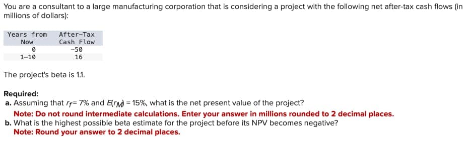 You are a consultant to a large manufacturing corporation that is considering a project with the following net after-tax cash flows (in
millions of dollars):
Years from
Now
0
1-10
After-Tax
Cash Flow
-50
16
The project's beta is 1.1.
Required:
a. Assuming that rf= 7% and E(M) = 15%, what is the net present value of the project?
Note: Do not round intermediate calculations. Enter your answer in millions rounded to 2 decimal places.
b. What is the highest possible beta estimate for the project before its NPV becomes negative?
Note: Round your answer to 2 decimal places.