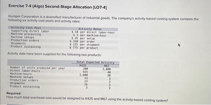 Exercise 7-4 (Algo) Second-Stage Allocation [LO7-4]
Klumper Corporation is a diversified manufacturer of industrial goods. The company's activity-based costing system contains the
following six activity cost pools and activity rates:
Activity Cost Pool
Supporting direct labor
Machine processing
Machine setups
Production orders.
Shipments
Product sustaining
Number of units produced per year
Direct labor-hours
Machine-hours
Activity Rates.
$10 per direct labor-hour
$3 per machine-hour
$ 125 per shipment
$ 775 per product
Activity data have been supplied for the following two products:
Machine setups
Production orders
Shipments
Product sustaining
$ 35 per setup
$160 per order.
Total Expected Activity
K425
M67
200
925
2,600
13
13.
26
3
,000
40
30
3
3
3
Required:
How much total overhead cost would be assigned to K425 and M67 using the activity-based costing system?