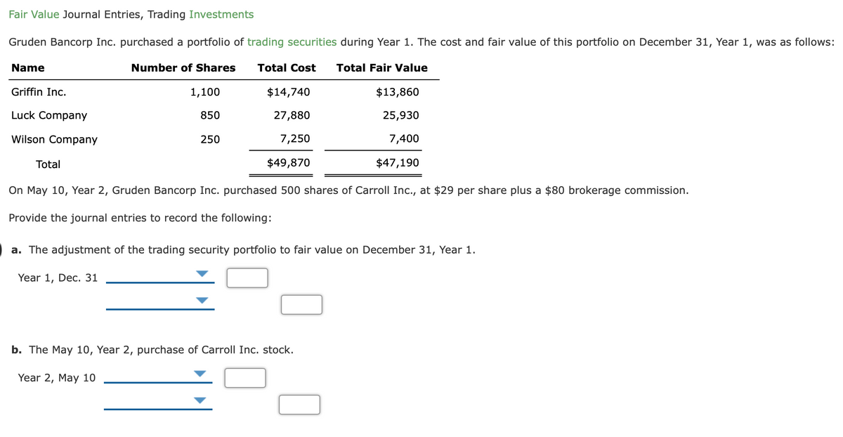 Fair Value Journal Entries, Trading Investments
Gruden Bancorp Inc. purchased a portfolio of trading securities during Year 1. The cost and fair value of this portfolio on December 31, Year 1, was as follows:
Name
Number of Shares
Total Cost
Total Fair Value
Griffin Inc.
1,100
$14,740
$13,860
Luck Company
850
27,880
25,930
Wilson Company
250
7,250
7,400
Total
$49,870
$47,190
On May 10, Year 2, Gruden Bancorp Inc. purchased 500 shares of Carroll Inc., at $29 per share plus a $80 brokerage commission.
Provide the journal entries to record the following:
a. The adjustment of the trading security portfolio to fair value on December 31, Year 1.
Year 1, Dec. 31
b. The May 10, Year 2, purchase of Carroll Inc. stock.
Year 2, May 10
