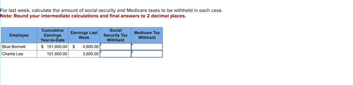 For last week, calculate the amount of social security and Medicare taxes to be withheld in each case.
Note: Round your intermediate calculations and final answers to 2 decimal places.
Employee
Blue Bonnett
Charlie Lee
Cumulative
Earnings
Year-to-Date
Earnings Last
Week
Social
Security Tax
Withheld
Medicare Tax
Withheld
$ 151,600.00 $ 4,600.00
3,600.00
101,600.00