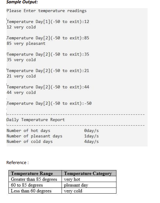Sample Output:
Please Enter temperature readings
Temperature Day[1] (-50 to exit):12
12 very cold
Temperature Day [2] (-50 to exit):85
85 very pleasant
Temperature Day [2] (-50 to exit):35
35 very cold
Temperature Day [2] (-50 to exit):21
21 very cold
Temperature Day [2] (-50 to exit):44
44 very cold
Temperature Day [2] (-50 to exit): -50
Daily Temperature Report
Number of hot days
Number of pleasant days
Number of cold days
Reference:
Temperature Range
Greater than 85 degrees
60 to 85 degrees
Less than 60 degrees
Øday/s
1day/s
4day/s
Temperature Category
very hot
pleasant day
very cold