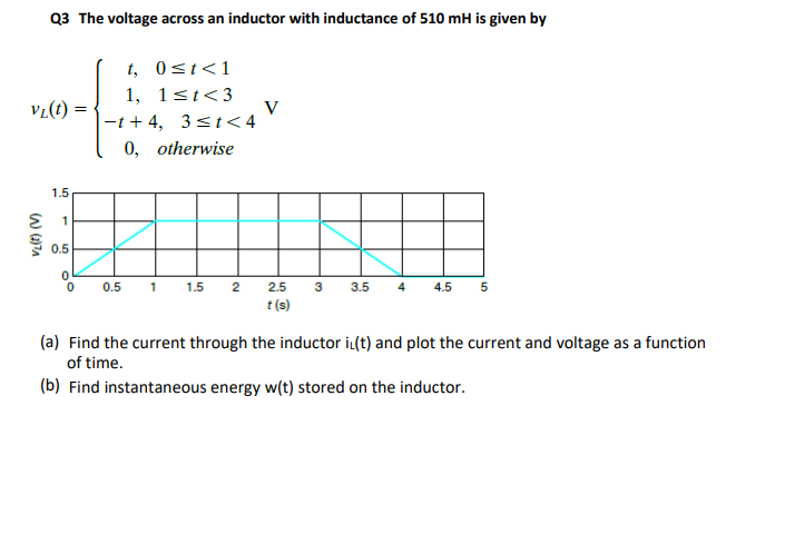 Q3 The voltage across an inductor with inductance of 510 mH is given by
t, 0<t<1
1, 1<t<3
Vz(t) =
-t + 4, 3<t< 4
0, otherwise
1.5
1
0.5
0.5
1
1.5
2
2.5
3
3.5
4.5
5
t (s)
(a) Find the current through the inductor iL(t) and plot the current and voltage as a function
of time.
(b) Find instantaneous energy w(t) stored on the inductor.
