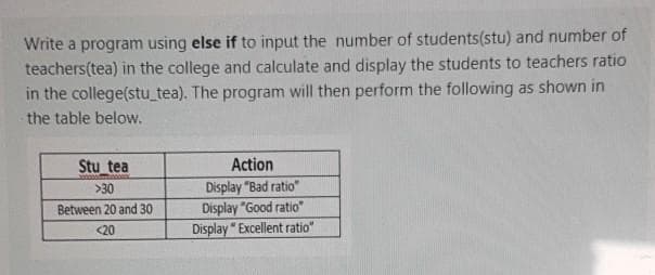 Write a program using else if to input the number of students(stu) and number of
teachers(tea) in the college and calculate and display the students to teachers ratio
in the college(stu_tea). The program will then perform the following as shown in
the table below.
Stu tea
Action
Display "Bad ratio"
Display "Good ratio"
Display " Excellent ratio"
>30
Between 20 and 30
<20
