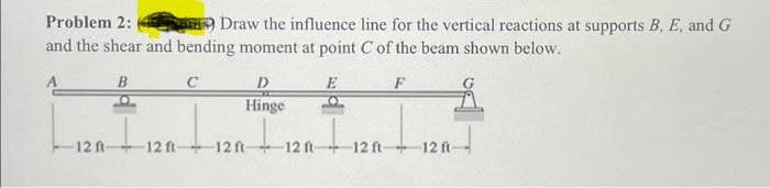 Problem 2:
Draw the influence line for the vertical reactions at supports B, E, and G
and the shear and bending moment at point C of the beam shown below.
B
C
E
F
12 ft-
I 12A
D
Hinge
+ 12 + 120
ft
ft-
12 ft- 12 ft-
12A