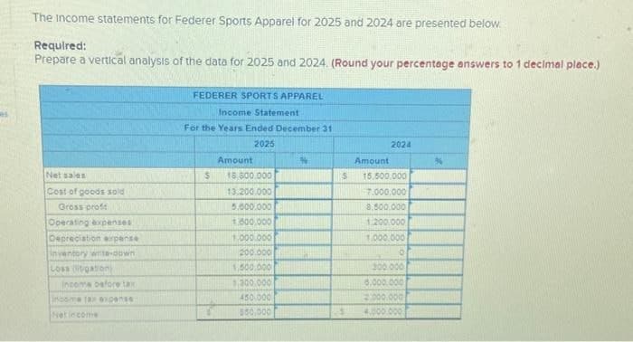 es
The income statements for Federer Sports Apparel for 2025 and 2024 are presented below.
Required:
Prepare a vertical analysis of the data for 2025 and 2024. (Round your percentage answers to 1 decimal place.)
Net sales
Cost of goods sold
Gross profit
Operating expenses
Depreciation expense
inventory write-down
Loss litigation
Income before tax
income tax expense
Net income
FEDERER SPORTS APPAREL
Income Statement
For the Years Ended December 31
2025
$
Amount
18,800.000
13.200.000
5.000.000
1,600,000
1.000.000
200.000
1.500.000
1.300.000
450.000
550,000
N
Amount
2024
$ 15.500.000
7.000.000
8,500,000
1.200.000
1,000,000
O
8,000,000
2.000.000
4.000.000