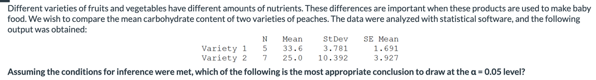 Different varieties of fruits and vegetables have different amounts of nutrients. These differences are important when these products are used to make baby
food. We wish to compare the mean carbohydrate content of two varieties of peaches. The data were analyzed with statistical software, and the following
output was obtained:
N
Mean
Variety 1 5
Variety 2 7
33.6
25.0
StDev
3.781
10.392
SE Mean
1.691
3.927
Assuming the conditions for inference were met, which of the following is the most appropriate conclusion to draw at the a = 0.05 level?