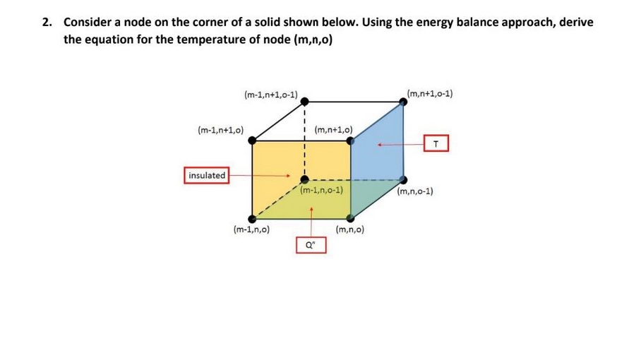 2. Consider a node on the corner of a solid shown below. Using the energy balance approach, derive
the equation for the temperature of node (m,n,o)
(m-1,n+1,0-1)
(m,n+1,0-1)
(m-1,n+1,0)
(m,n+1,0)
insulated
(m-1,n,0-1)
(m,n,o-1)
(m-1,n,0)
(m,n,o)
Q"
