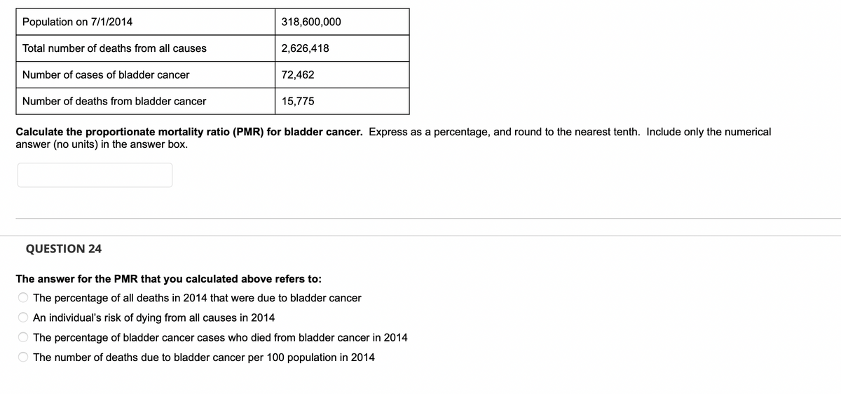 Population on 7/1/2014
Total number of deaths from all causes
Number of cases of bladder cancer
Number of deaths from bladder cancer
QUESTION 24
318,600,000
2,626,418
0 0 0
72,462
Calculate the proportionate mortality ratio (PMR) for bladder cancer. Express as a percentage, and round to the nearest tenth. Include only the numerical
answer (no units) in the answer box.
15,775
The answer for the PMR that you calculated above refers to:
The percentage of all deaths in 2014 that were due to bladder cancer
An individual's risk of dying from all causes in 2014
The percentage of bladder cancer cases who died from bladder cancer in 2014
The number of deaths due to bladder cancer per 100 population in 2014
