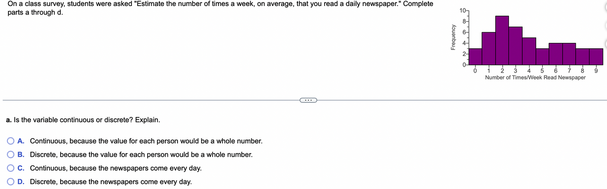 On a class survey, students were asked "Estimate the number of times a week, on average, that you read a daily newspaper." Complete
parts a through d.
a. Is the variable continuous or discrete? Explain.
A. Continuous, because the value for each person would be a whole number.
B. Discrete, because the value for each person would be a whole number.
C. Continuous, because the newspapers come every day.
D. Discrete, because the newspapers come every day.
Frequency
오오....
0
2 3 4 5 6 7
8
Number of Times/Week Read Newspaper
9