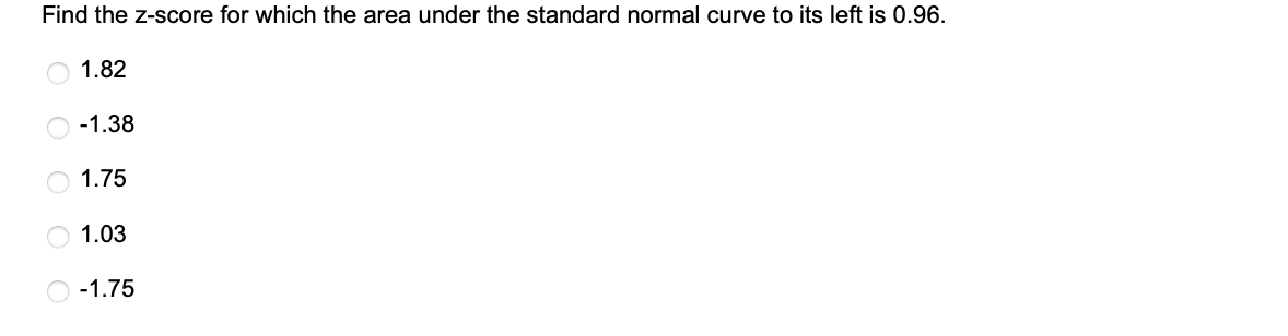 Find the z-score for which the area under the standard normal curve to its left is 0.96.
OO
1.82
-1.38
1.75
1.03
-1.75