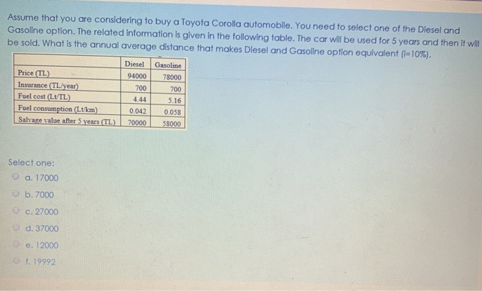 Assume that you are considering to buy a Toyota Corolla automobile. You need to select one of the Diesel and
Gasoline option. The related information is given in the following table. The car will be used for 5 years and then it will
be sold. What is the annual average distance that makes Diesel and Gasolline option equivalent (i=10%).
Diesel
Gasoline
Price (TL)
94000
78000
Insurance (TL/year)
700
700
Fuel cost (Lt/TL)
4.44
5.16
Fuel consumption (Ltkm)
Salvage value after 5 years (TL)
0.042
0.058
70000
58000
