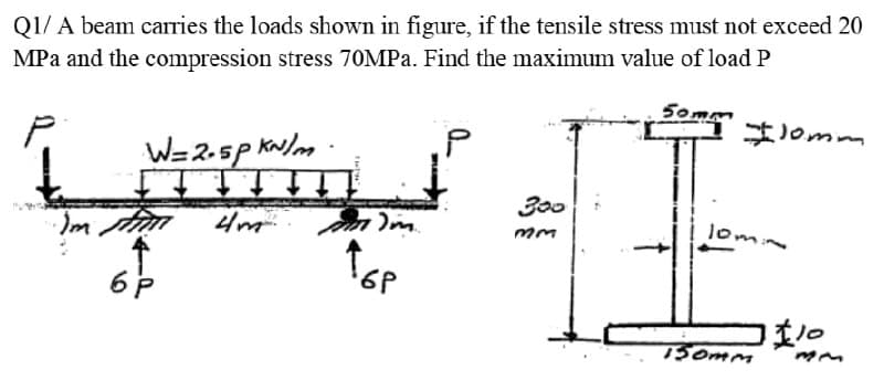 Q1/ A beam carries the loads shown in figure, if the tensile stress must not exceed 20
MPa and the compression stress 70MPa. Find the maximum value of load P
Soms
P
W=2.5p kN/m
#
300
Im All
4m.
mm
norm..
Im
тор
I Ilomm
10m.
1110
150mm mm