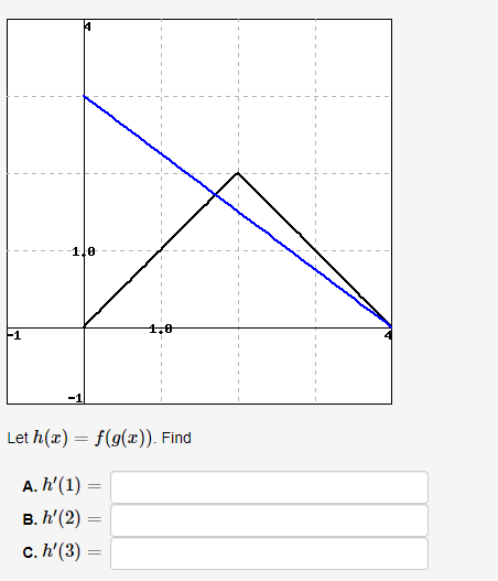 1.0
1,0
F1
Let h(x) = f(g(x)). Find
A. h'(1) =
в. h'(2) —
c. h'(3) =
