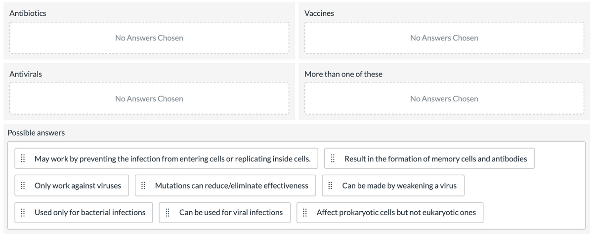 Antibiotics
Vaccines
No Answers Chosen
No Answers Chosen
Antivirals
More than one of these
No Answers Chosen
No Answers Chosen
Possible answers
* May work by preventing the infection from entering cells or replicating inside cells.
* Result in the formation of memory cells and antibodies
| Only work against viruses
| Mutations can reduce/eliminate effectiveness
| Can be made by weakening a virus
| Used only for bacterial infections
| Can be used for viral infections
| Affect prokaryotic cells but not eukaryotic ones
