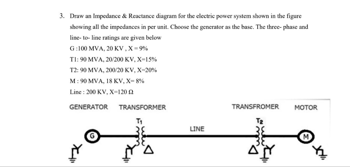 3. Draw an Impedance & Reactance diagram for the electric power system shown in the figure
showing all the impedances in per unit. Choose the generator as the base. The three-phase and
line-to-line ratings are given below
G:100 MVA, 20 KV, X = 9%
T1: 90 MVA, 20/200 KV, X-15%
T2: 90 MVA, 200/20 KV, X=20%
M: 90 MVA, 18 KV, X= 8%
Line: 200 KV, X=120 22
GENERATOR
TRANSFORMER
T₁
LINE
TRANSFROMER
T₂
MOTOR