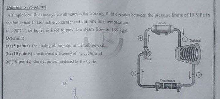 Question 5 (25 points)
A simple ideal Rankine cycle with water as the working fluid operates between the pressure limits of 10 MPa in
the boiler and 10 kPa in the condenser and a turbine inlet temperature
of 500°C. The boiler is sized to provide a steam flow of 165 kg/s.
Determine
(a) (5 points) the quality of the steam at the turbine exit,
(b) (10 points) the thermal efficiency of the cycle, and
Boiler
Turbine
(c) (10 points) the net power produced by the cycle
Condenser