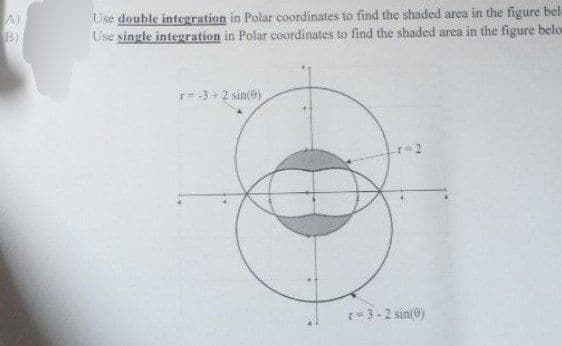 A)
B)
Use double integration in Polar coordinates to find the shaded area in the figure bel
Use single integration in Polar coordinates to find the shaded area in the figure below
r--3+2 sin(0)
1-3-2 sin(0)
