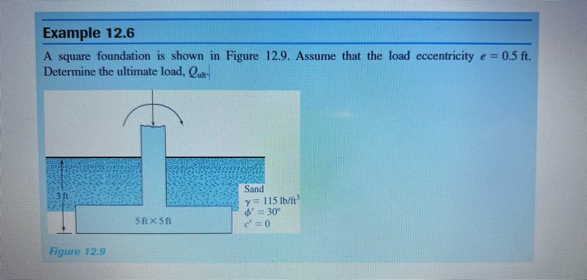 Example 12.6
A square foundation is shown in Figure 12.9. Assume that the load eccentricity e 0.5 ft.
Determine the ultimate load, Qut
Sand
y = 115 lb/ft
d' = 30°
5ft X5ft
c' 0
Figure 12.9
